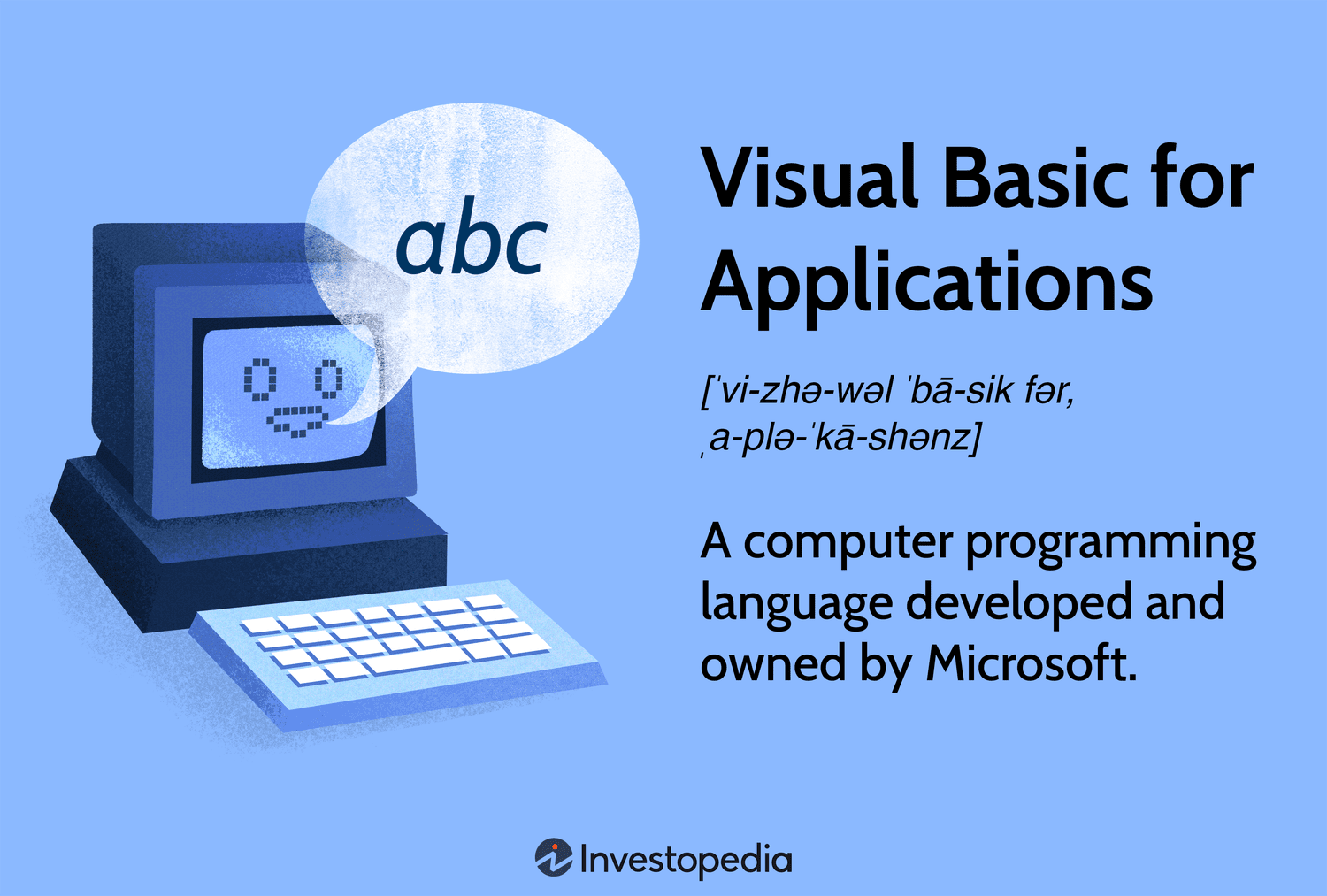 Who Uses Visual Basic