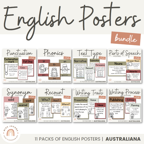 English Posters Bundle | Australiana Classroom Decor | Australian Flora and Fauna | Miss Jacobs Little Learners | Editable