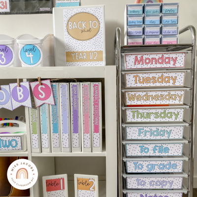 Add a splash of color to your teaching trolley with Spotty Brights Teacher Trolley Labels from Miss Jacobs Little Learners.
