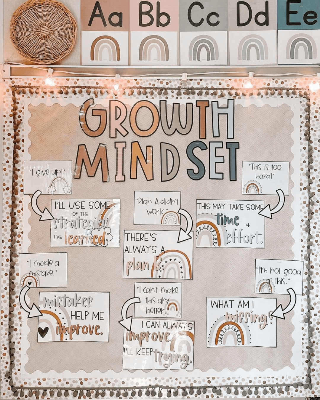 Two images show a Growth Mindset Display which is comprised of a series of limiting statements, followed by positive affirmations. In the right image, a teacher stands in front of her display with a big smile and her arms outstretched.
