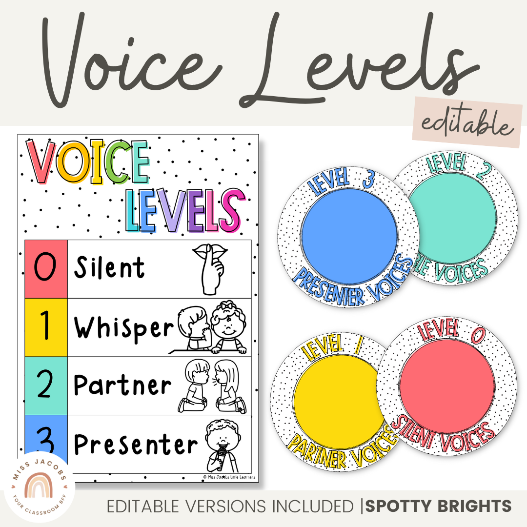 The left image shows three light-up buttons and the voice levels decor - it’s on a blue pinboard and bordered by colorful posters. The right image is a digital thumbnail of the Spotty Bright Voice Levels display.