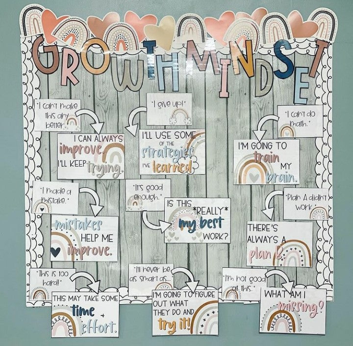 Three images show my Growth Mindset Display, Reading Group organisers and Bunting Pack” style=