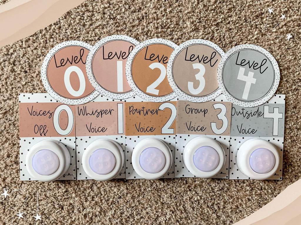 A series of neutral coloured labels and small white button lights create a noise levels system. From level 0 to level 4, the labels read voices off, whisper voice, partner voice, group voice and outside voice.