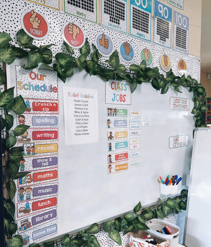 A whiteboard is a classroom is lined with faux ivy. There are hand small circular signs with hand signals signifying things like yes, no and toilet. There are a number of displays showing a schedule, class jobs, learning intentions and more.