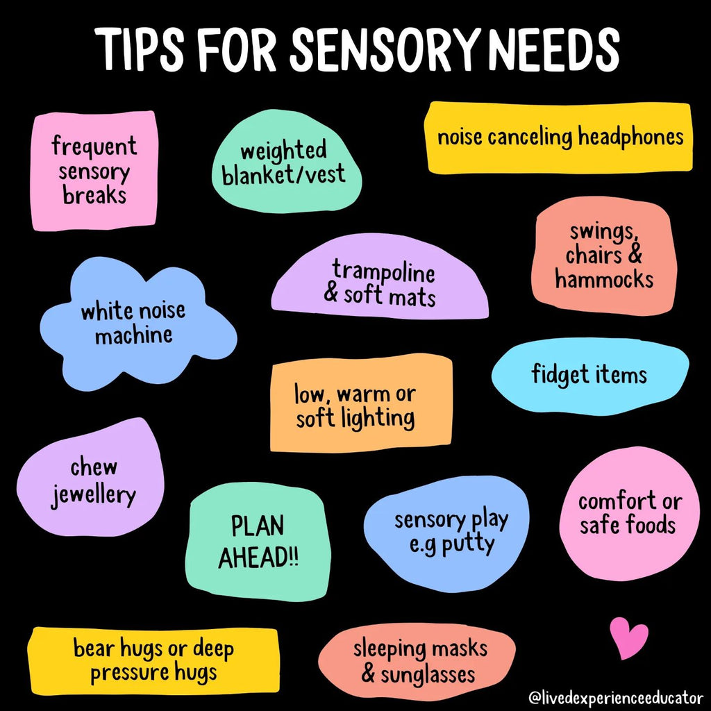 A graphic with a black background has organic shapes in bright pastel hues. The text reads as follows: Tips for Sensory Needs. Frequent sensory breaks. Weighted blanket/vest. Noise-cancelling headphones. Swings, chairs and hammocks. Fidget items. Trampoline and soft mats. Low, warm or soft lighting. Plan ahead! Sensory play, e.g.- putty. Comfort or safe foods. Sleeping masks and sunglasses. Bear hugs or deep pressure hugs. Chew jewellery. White-noise machine.
