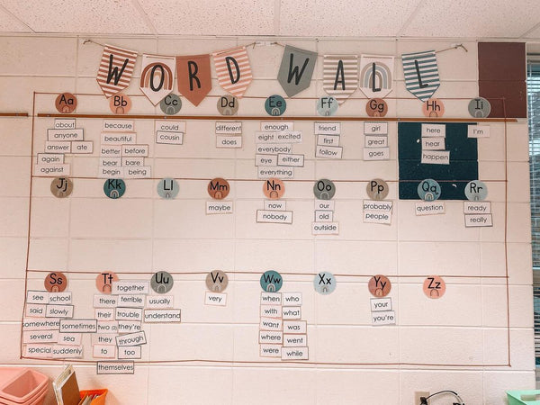 Bunting that reads “Word Wall” hangs above a number of letters stuck to the wall. Underneath some of the letters are words that begin with that letter. The letters are on colourful rainbow labels.