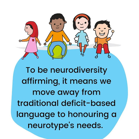 Four graphics feature illustrated kids with differing ethnicities, and pink and blue text bubbles. The text reads as follows: To be neurodiversity affirming means we recognise and honour the different neurotypes as part of normal variation of human wiring. To be neurodiversity affirming, it means we move away from traditional deficit-based language to honouring a neurotypes needs. Instead of difficulty with social skills, we should try does best when with neurokin and others who share interests. And, requires support to navigate the neurotypical social landscape. As report writers, parents, schools, educators, we have a great responsibility to write part of their story. How would yours read? (Some text was edited for audio readability).