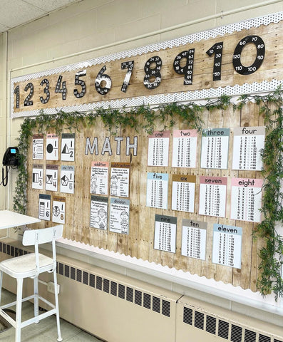 A classroom wall has been decorated with a timber background, with its border outlined with leaves. On the wall is a range of different maths posters, with the word ‘MATH’ in the centre.