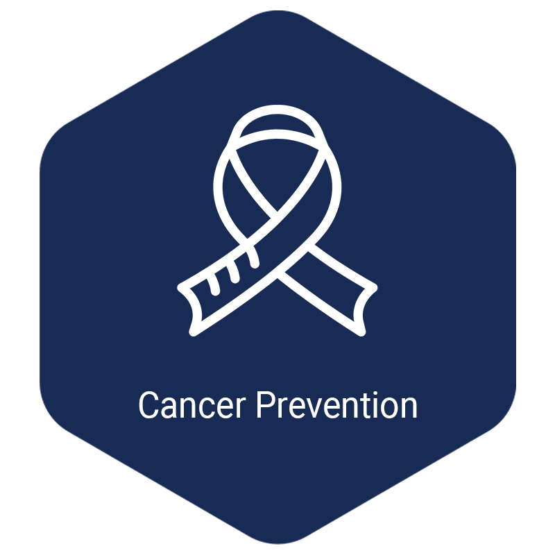 Cancer Prevention 2