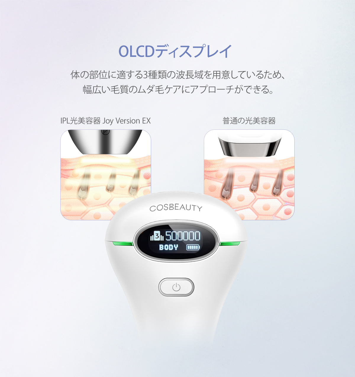 数量値引き COSBEAUTY Perfect Smooth IPL光美容器 ベイビーピンク