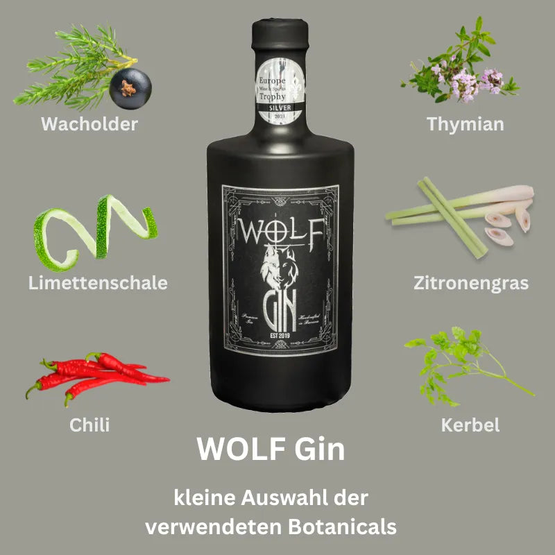 Wolf Gin - Gin aus Bayern