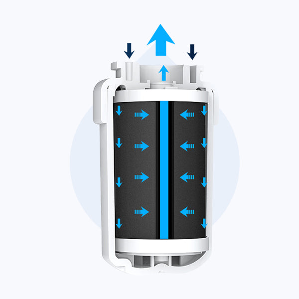 GF-Main-Structure-Of-Refrigerator-Filter