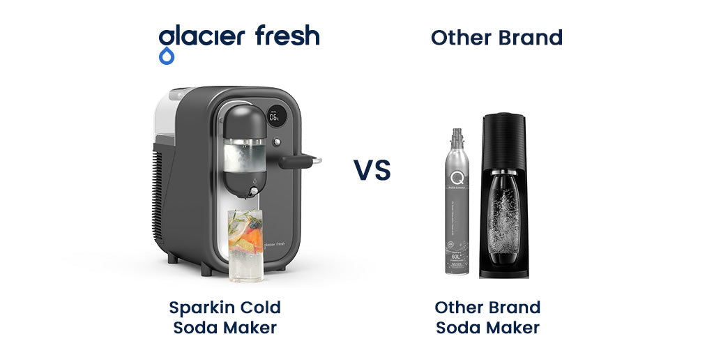 Sparkin™ Cold Soda Makers VS Traditional Soda Makers