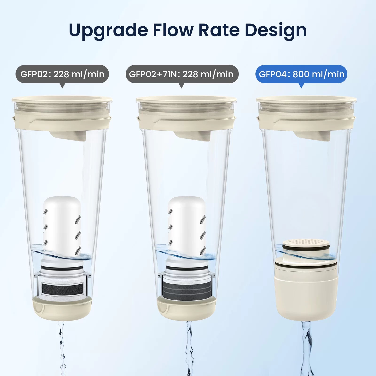 Purela P04 Glass Water Filter Pitcher 10 Cup - Image 5