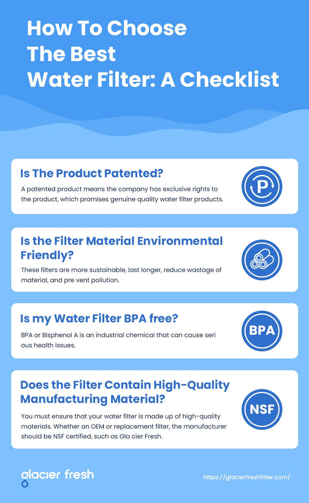 Gf-water-filter-checklist