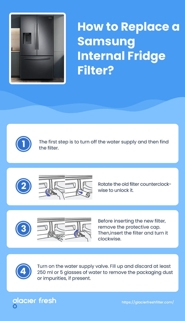 How-to-replace-a-samsung-internal-water-filter