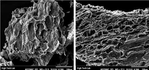 The scanning electron microscopy (SEM) image of activated carbon (a) before and (b) after the uptake process