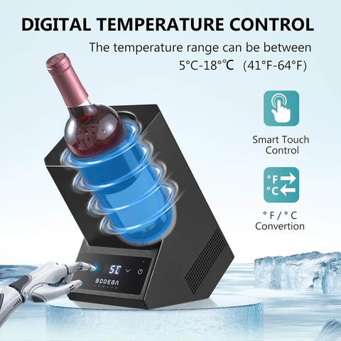 digital temperature control