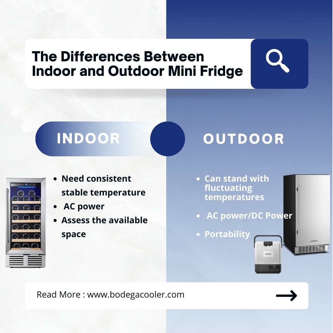 the difference between indoor and outdoor fridge