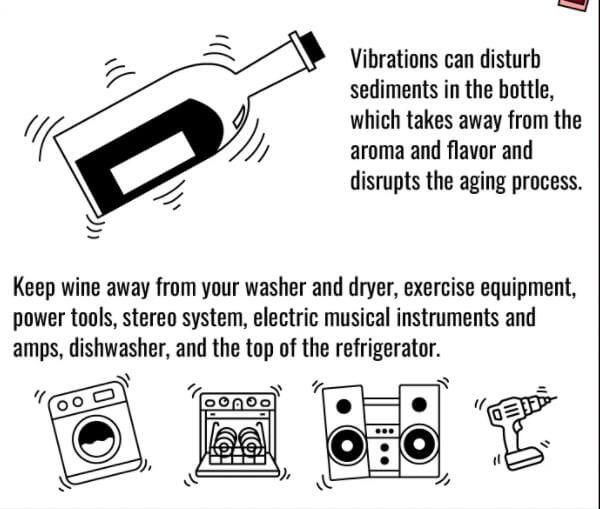 keep away from vibration