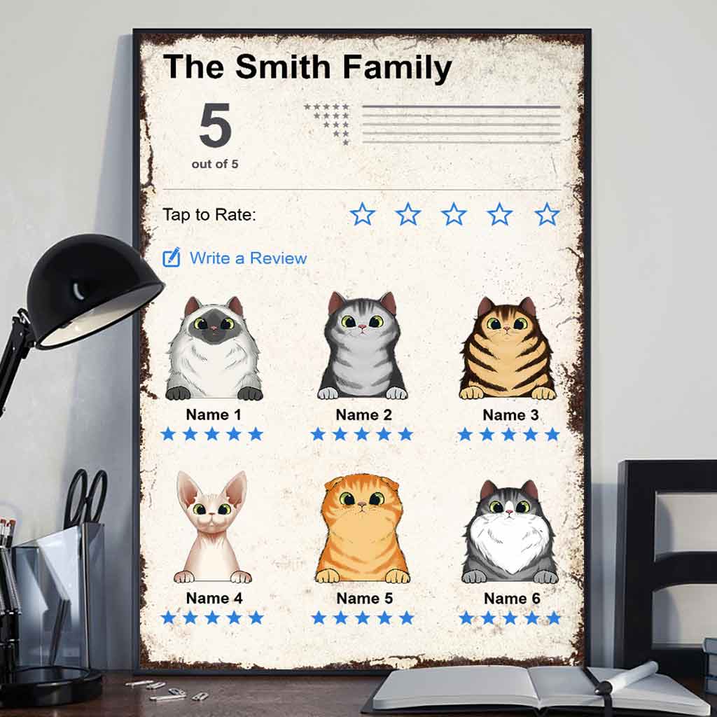 Cat Review Personalized Poster