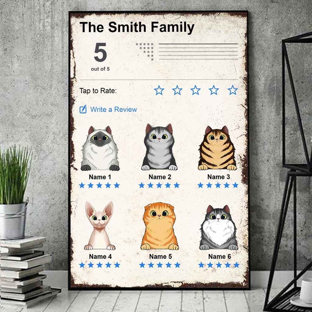 Cat Review Personalized Poster