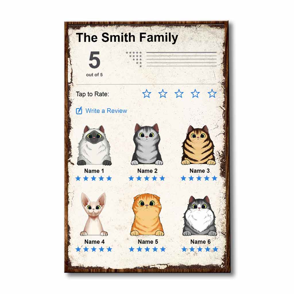 Cat Review Personalized Poster