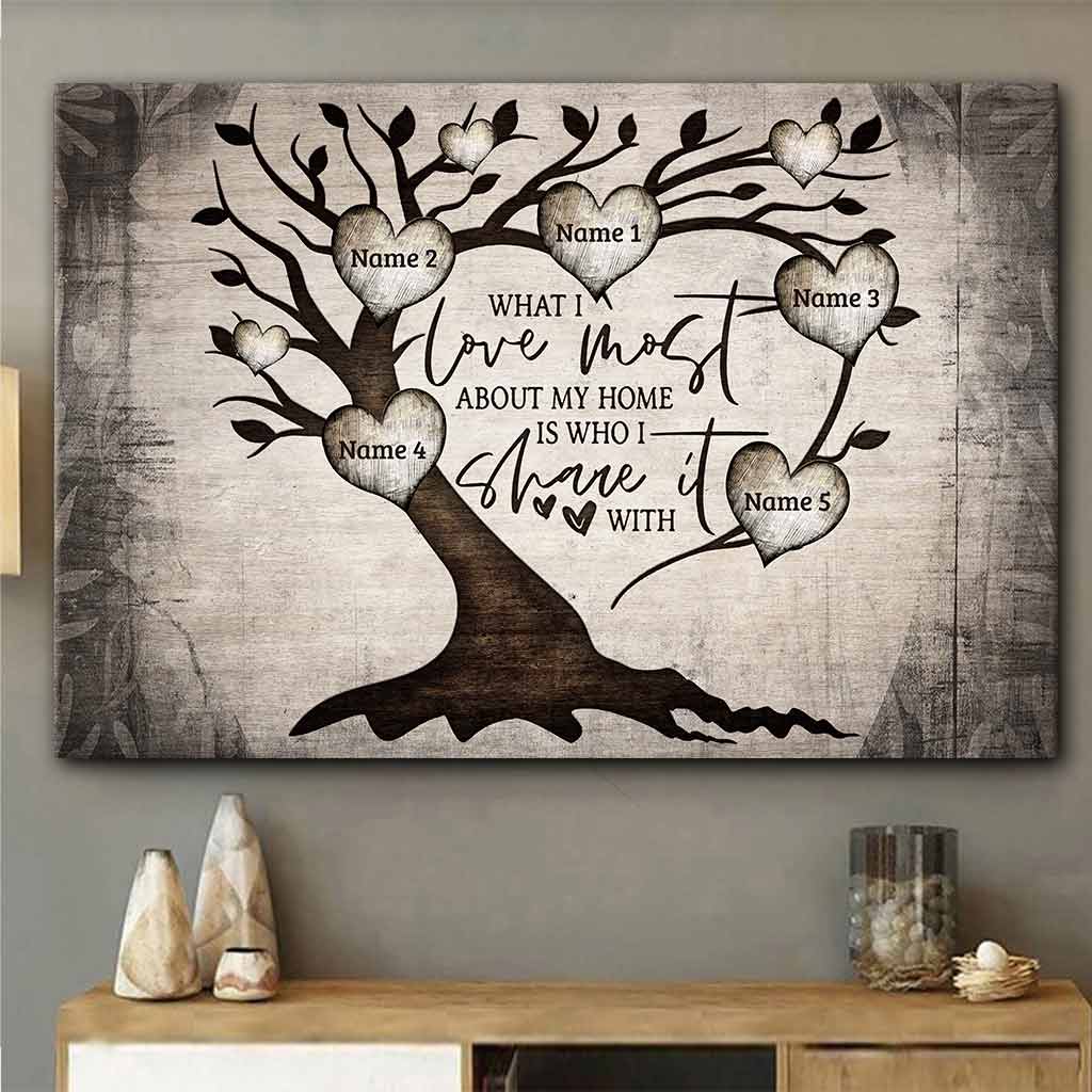 What I Love About Home - Personalized Family Poster