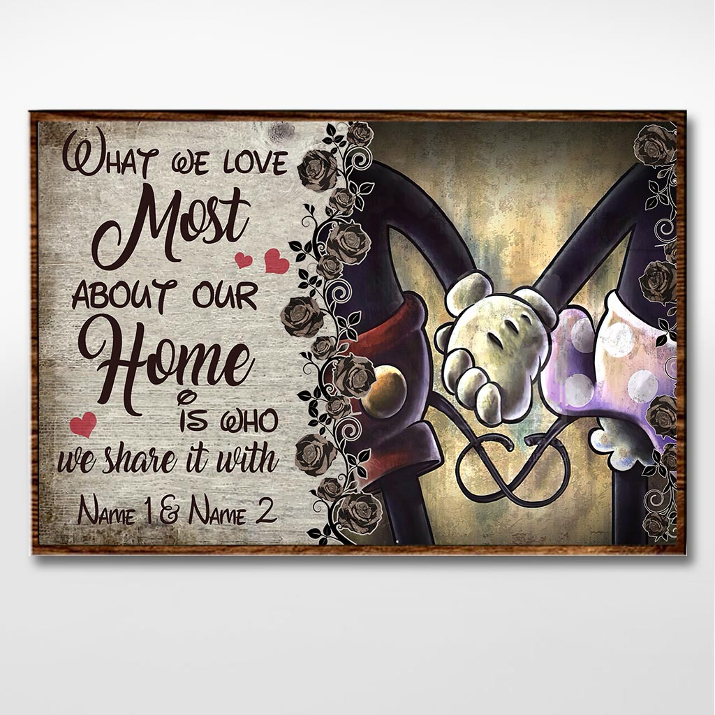 What We Love Most About Our Home - Personalized Mouse Poster