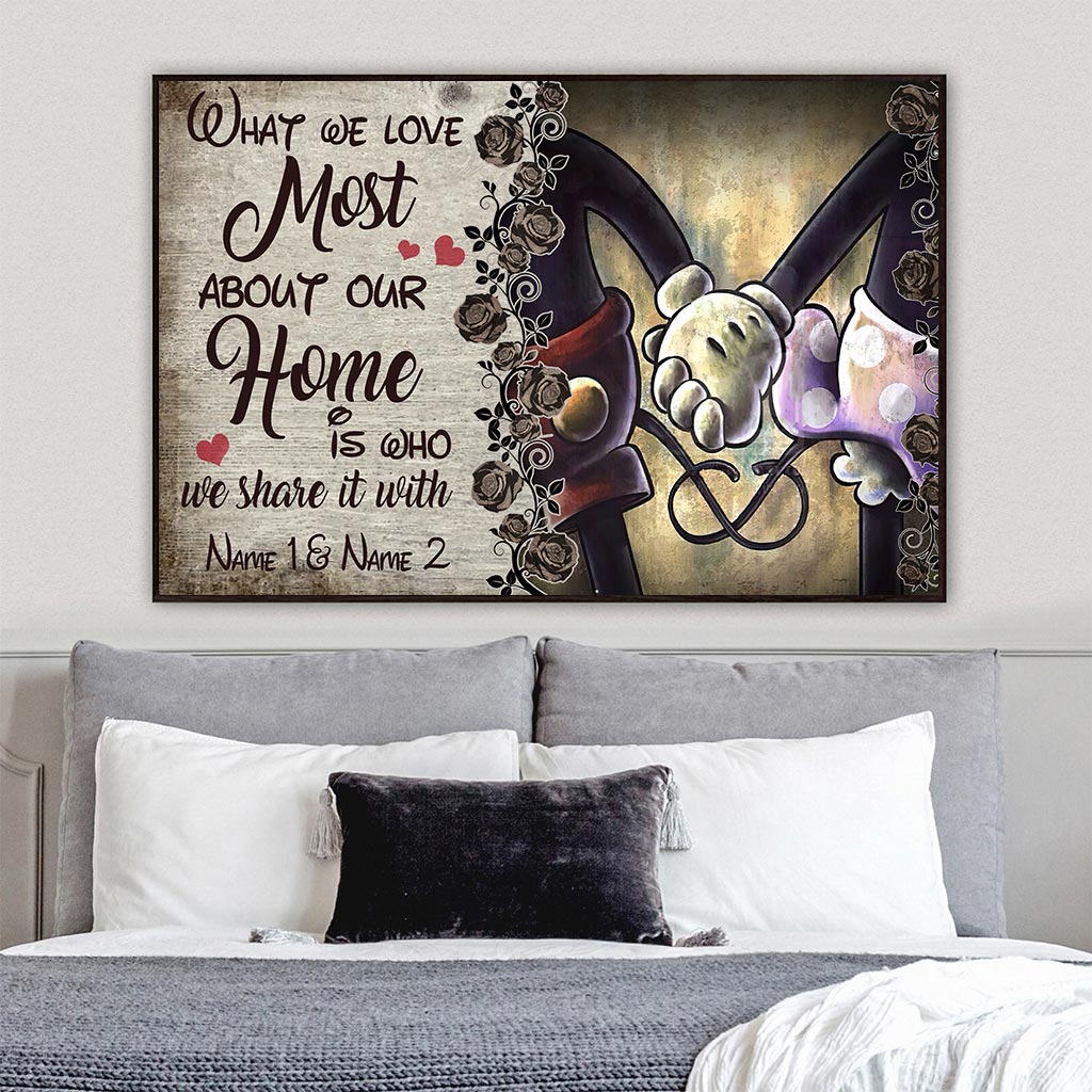 What We Love Most About Our Home - Personalized Mouse Poster