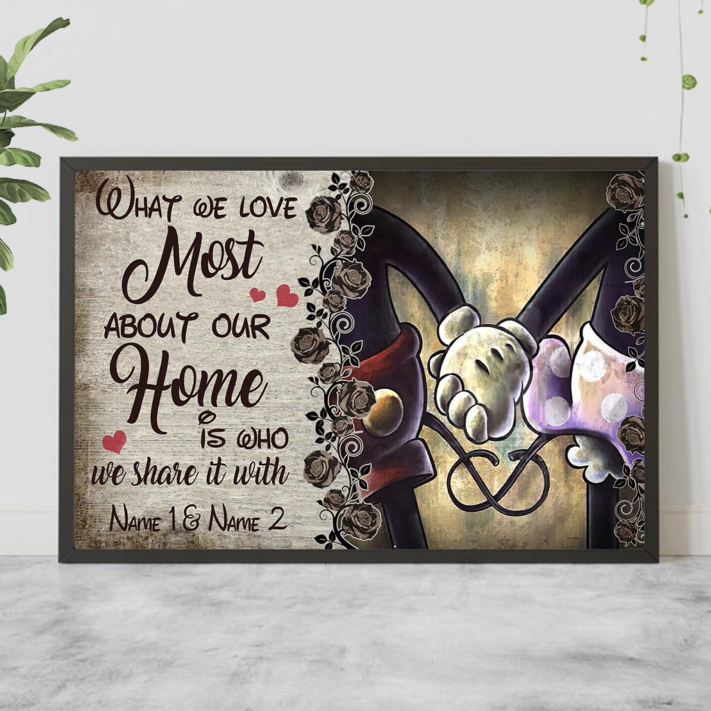 What We Love Most About Our Home - Personalized Mouse Poster