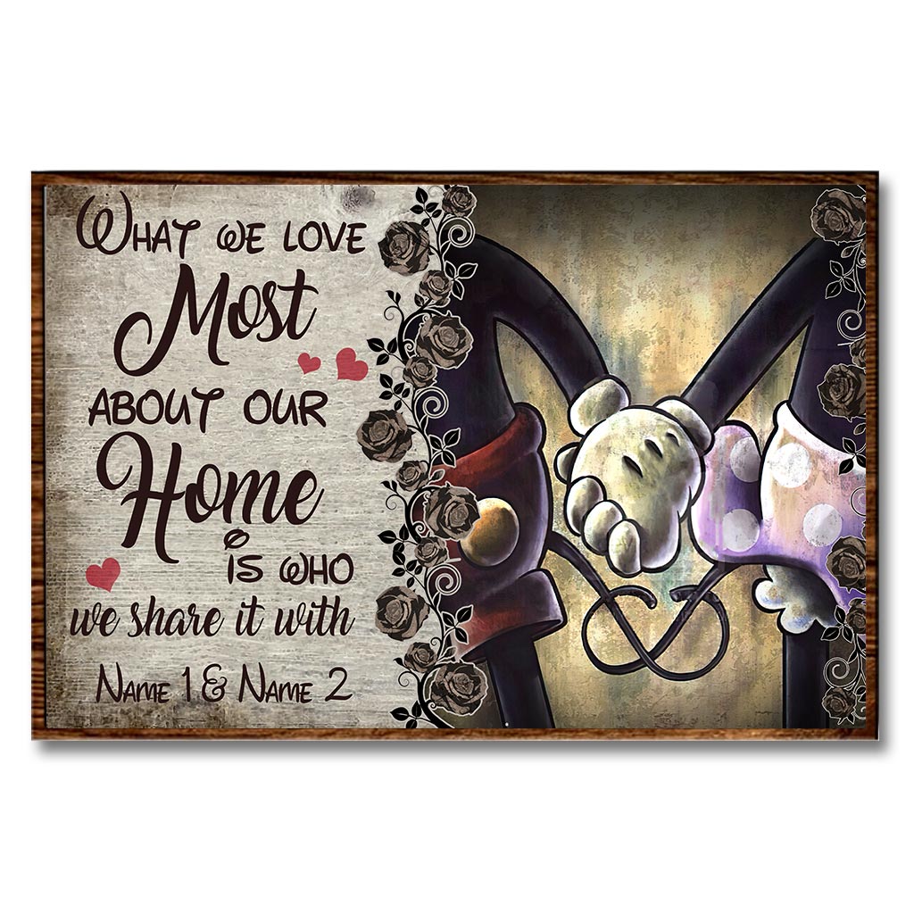 What We Love Most About Our Home - Personalized Mouse Poster