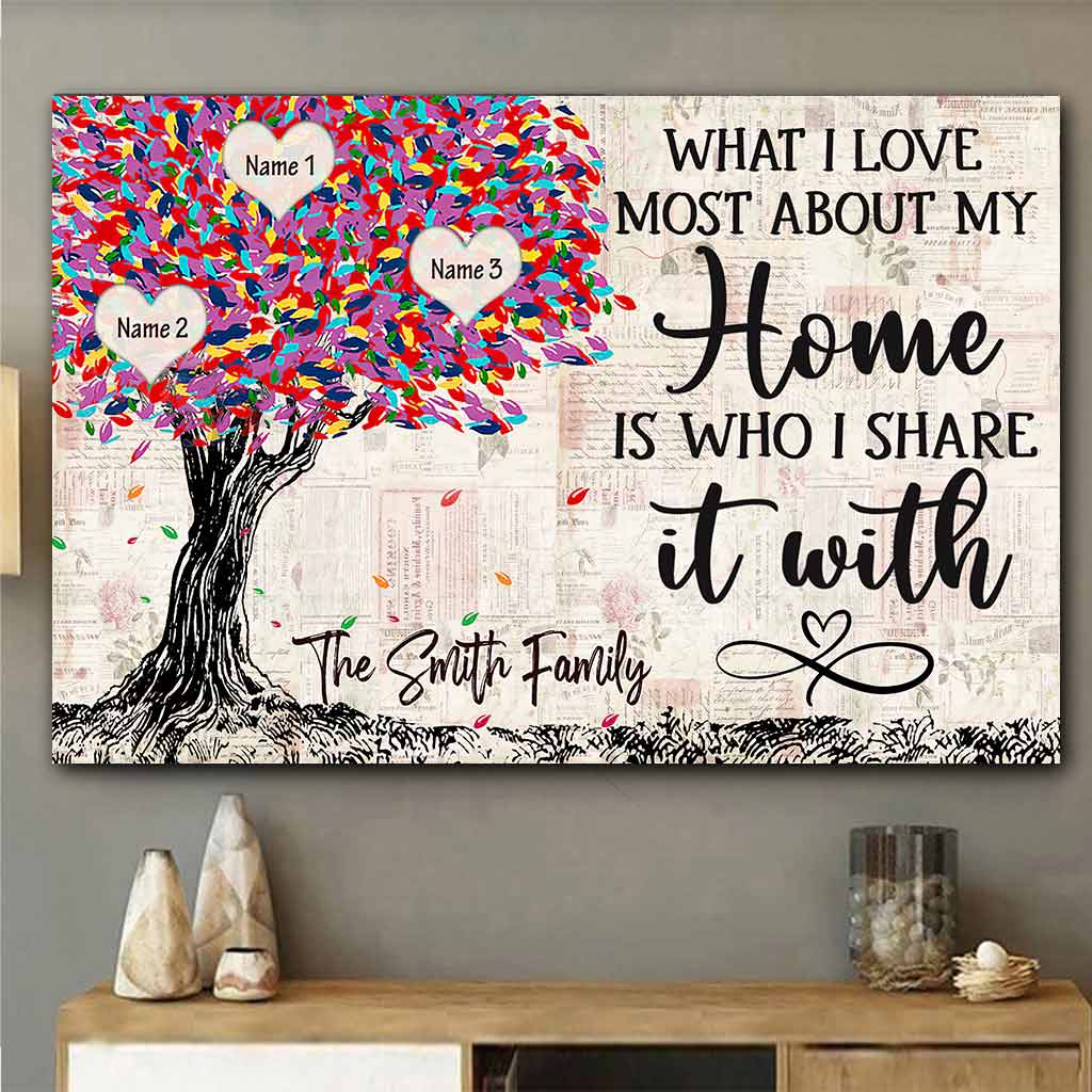 What I Love About My Home - Personalized Family Poster