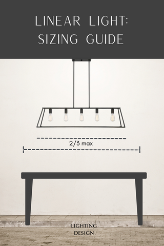 GOOD TO KNOW - how to pick the perfect size light. Chandelier size guide.  lightingconnection.com
