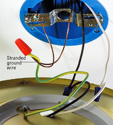 The wiring for a light fixture.