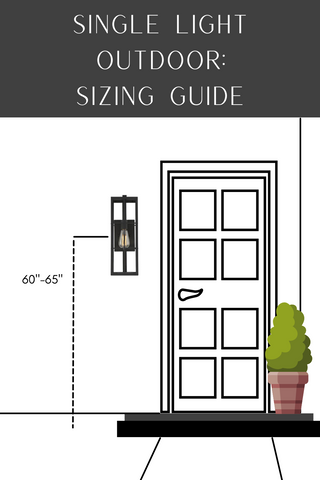 Single Outdoor Light Sizing Guide