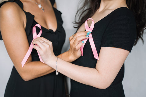 What’s Breast Cancer and Why Detect Early?