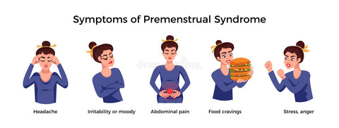 Menstrual Disorders: Know The Types, Causes and Symptoms – Imbue Natural