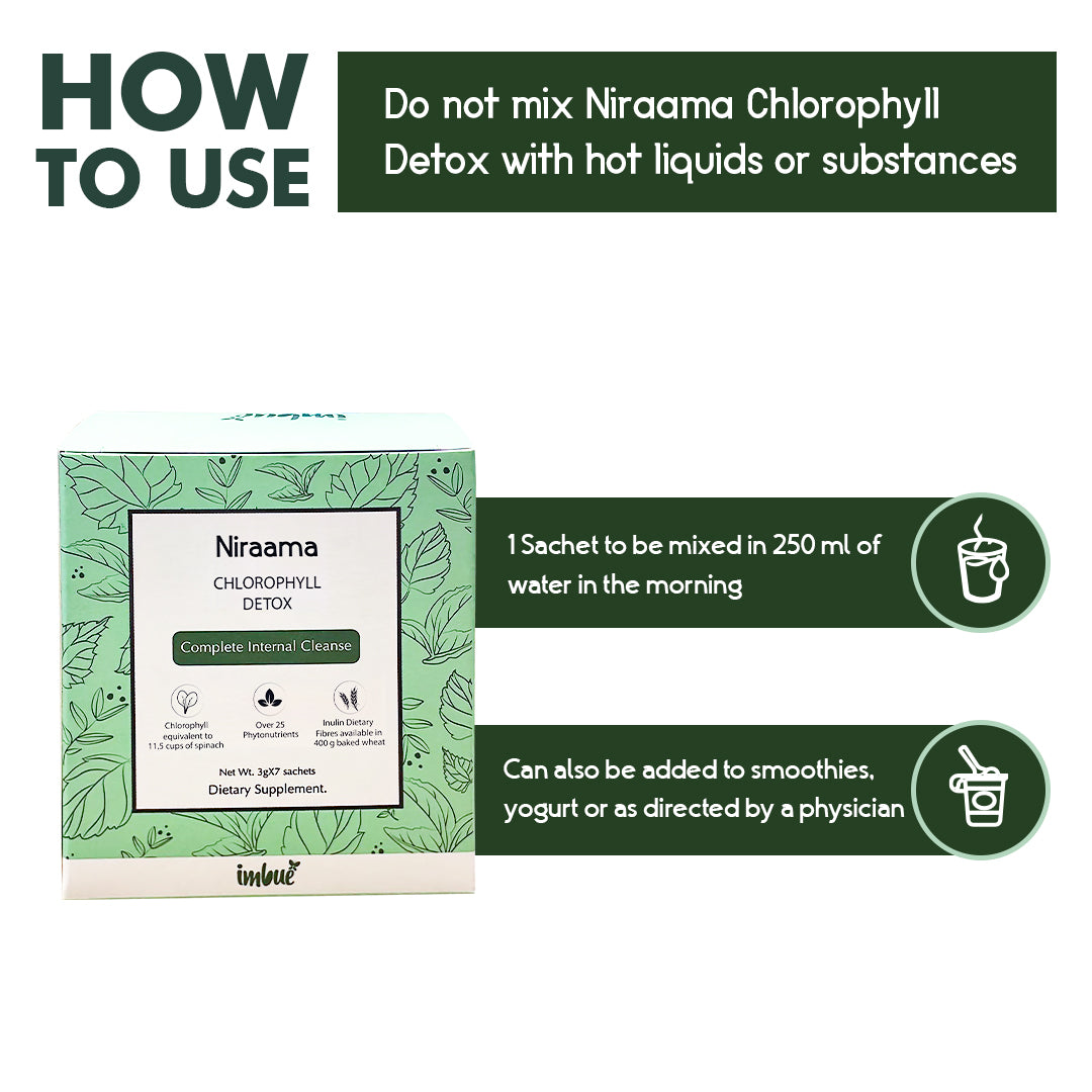 Niraama Chlorophyll Detox Pack of 3