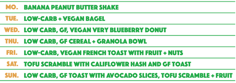Breakfast Planner, vegan, gluten-free, low-carb