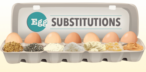 egg substitution