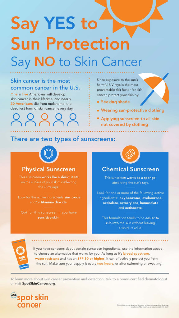 infographic say yes to sunscreen for age spots - Invicible Skincare