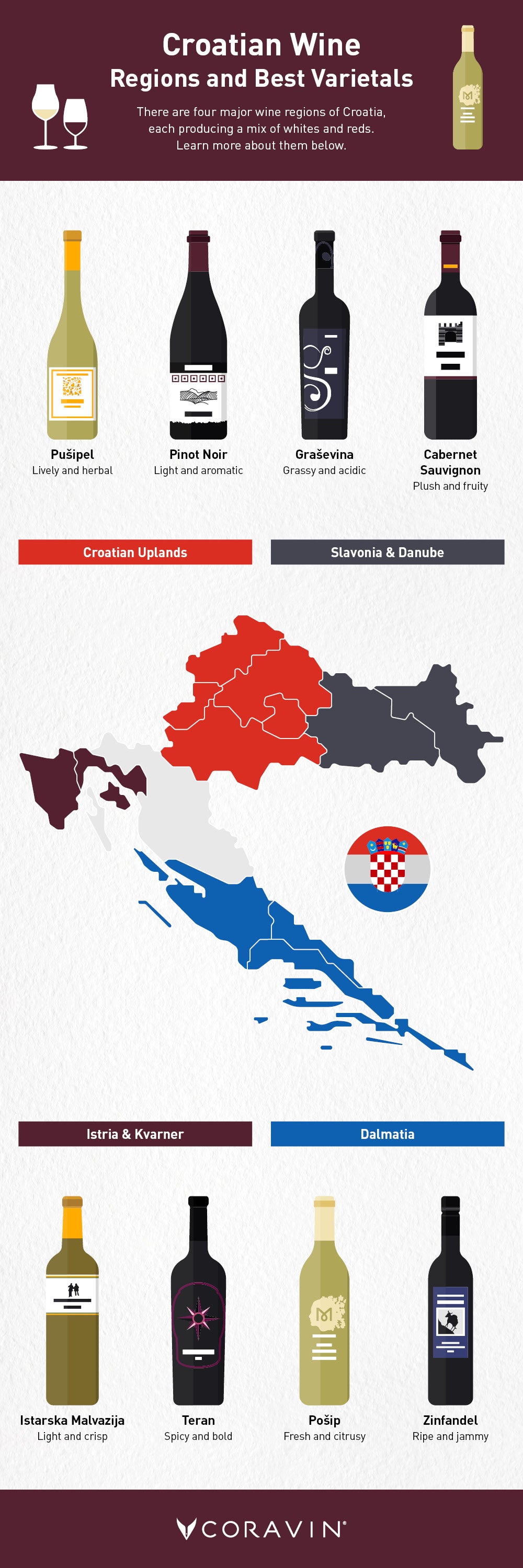 croatia wine infographic