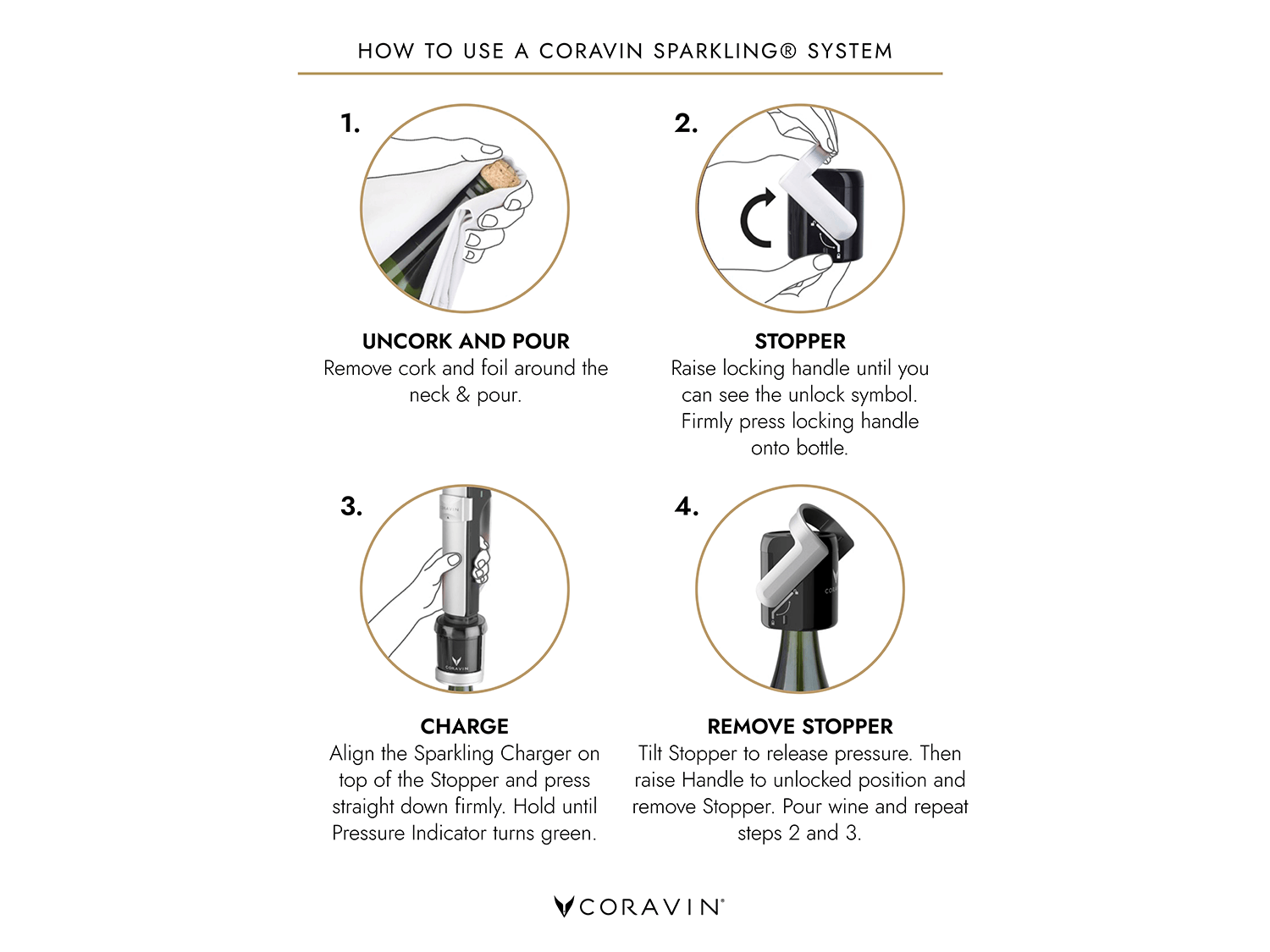 How-to-use-Coravin-Sparkling-Infographic