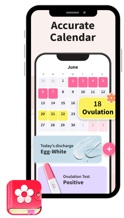 6 apps to track your cycle in period tracker