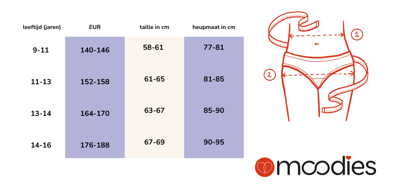 size chart girls