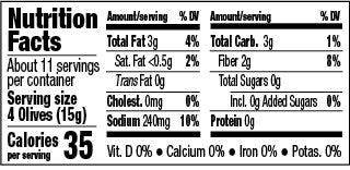 Kalamata Olives Nutrition Facts: Unveiling the Health Benefits