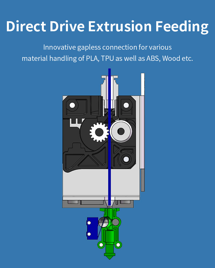 A6 3D Printer