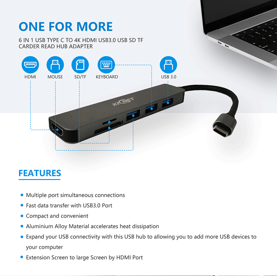 6 IN 1 USB Type C to 4K HDMI USB3.0 USB SD TF Carder Read Hub Adapter