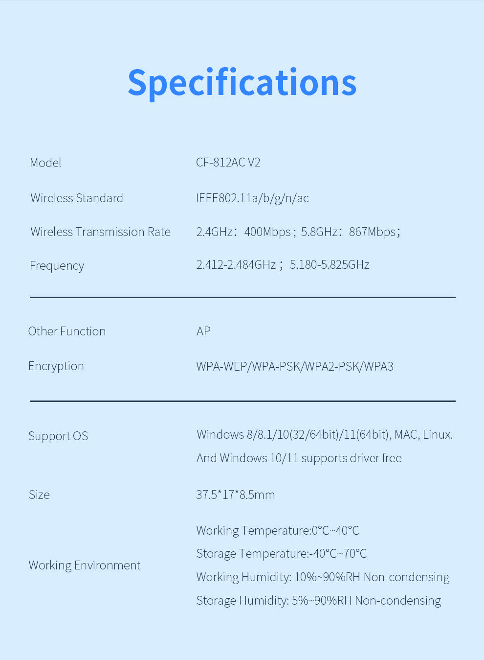 CF-812AC V2 1300Mbps Drive Free Dual Band Wireless Adapter